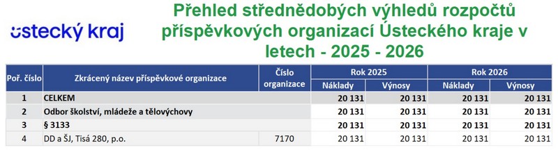 vyhled 2025-2026.jpg